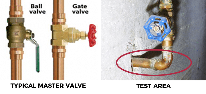 Master Valves Test ARea